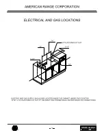 Preview for 14 page of American Range ARSCT-364GR Installation Manual