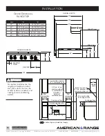 Preview for 10 page of American Range ARSCT-486GD Installation Manual