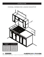 Preview for 11 page of American Range ARSCT-486GD Installation Manual