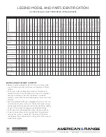 Предварительный просмотр 14 страницы American Range ARSCT-486GD Installation Manual