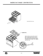 Preview for 15 page of American Range CUISINE ARR-436GD Use And Care Manual