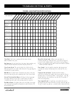 Preview for 19 page of American Range CUISINE ARR-530 Use & Care And Installation Manual