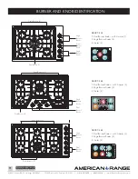 Preview for 11 page of American Range VITESSE ARDCT-305 Installation Manual