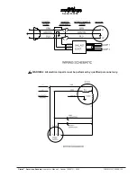 Preview for 36 page of American Sanders 07102A Operator'S Manual