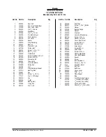 Предварительный просмотр 64 страницы American Sanders 07104A Operator'S Manual