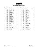 Предварительный просмотр 68 страницы American Sanders 07104A Operator'S Manual