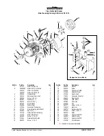 Предварительный просмотр 72 страницы American Sanders 07104A Operator'S Manual