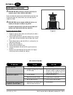 Предварительный просмотр 13 страницы American Sanders 07158A Operator'S Manual