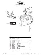 Предварительный просмотр 21 страницы American Sanders 07158A Operator'S Manual