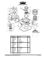 Предварительный просмотр 22 страницы American Sanders 07158A Operator'S Manual