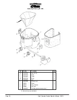 Предварительный просмотр 23 страницы American Sanders 07158A Operator'S Manual