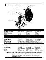 Preview for 5 page of American Sanders American 12 07044C Operator'S Manual