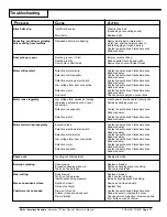 Preview for 17 page of American Sanders American 12 07044C Operator'S Manual