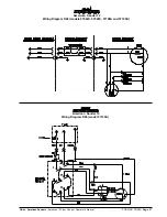 Preview for 27 page of American Sanders American 12 07044C Operator'S Manual