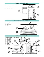 Предварительный просмотр 10 страницы American Sanders AVac 26 07213A Operator'S Manual