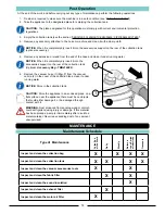 Предварительный просмотр 14 страницы American Sanders AVac 26 07213A Operator'S Manual