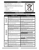 Предварительный просмотр 20 страницы American Sanders AVac 26 07213A Operator'S Manual