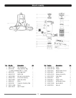 Preview for 18 page of American Sanders AVAC Q-10 Operator'S Manual