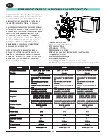 Предварительный просмотр 28 страницы American Sanders B-2+DC Operator'S Manual