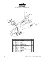 Preview for 22 page of American Sanders Cav 8 Operator'S Manual