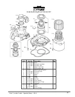 Preview for 23 page of American Sanders Cav 8 Operator'S Manual