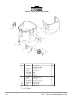 Preview for 24 page of American Sanders Cav 8 Operator'S Manual