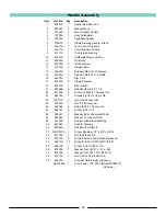 Preview for 55 page of American Sanders FloorCrafter 8 07104A Operator'S Manual