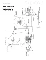 Preview for 25 page of American Sportworks Trail Wagon TW400 Owner'S Manual