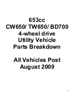 Предварительный просмотр 95 страницы American Sportworks Utility Vehicl Operator'S Manual