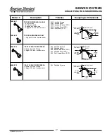 American Standard 1660 Specifications preview