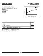 Предварительный просмотр 2 страницы American Standard 1662.601 Specifications