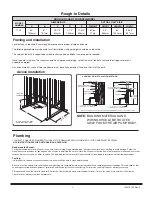 Preview for 3 page of American Standard 1713 Monarch Series Installation And Operating Instructions Manual