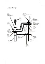 Предварительный просмотр 4 страницы American Standard 19.06443.002 Installation Instructions Manual