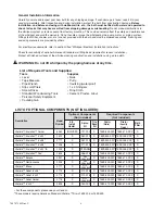 Предварительный просмотр 4 страницы American Standard 2422L/LA/V/VA Installation Manual