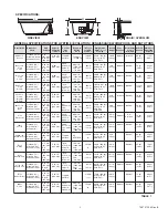 Предварительный просмотр 5 страницы American Standard 2425L  / V -LHO Installation Manual