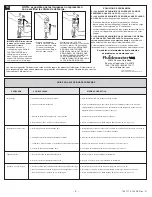 Preview for 12 page of American Standard 2426 Installation Instructions Manual