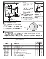 Preview for 3 page of American Standard 2476 Installation Instructions Care And Maintenance