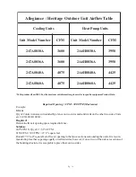 Preview for 16 page of American Standard 2A6H8030A Application Manual