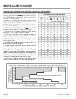 Preview for 6 page of American Standard 2A7A3018-060A1000A Installer'S Manual