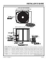 Preview for 7 page of American Standard 2A7A3018-060A1000A Installer'S Manual