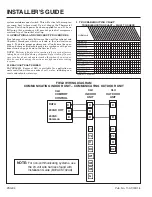 Preview for 4 page of American Standard 2A7A8030 Installer'S Manual