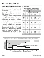 Preview for 6 page of American Standard 2A7A8030 Installer'S Manual