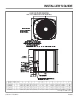 Preview for 7 page of American Standard 2A7A8030 Installer'S Manual