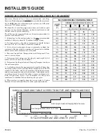 Preview for 6 page of American Standard 2A7B3018-1000A Installer'S Manual