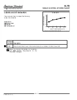 Предварительный просмотр 2 страницы American Standard 4453 Specification Sheet