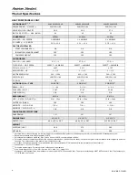 Preview for 6 page of American Standard 4A6V8024A1000B Service Facts