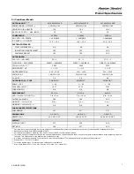 Preview for 7 page of American Standard 4A6V8024A1000B Service Facts