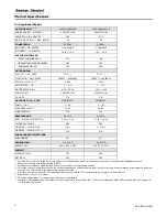 Preview for 8 page of American Standard 4A6V8024A1000B Service Facts