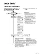 Preview for 56 page of American Standard 4A6V8024A1000B Service Facts