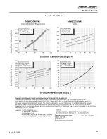 Preview for 63 page of American Standard 4A6V8024A1000B Service Facts